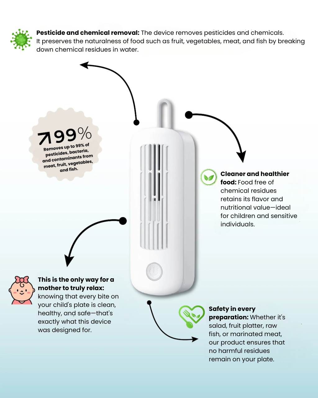 Intelligent Food Sterilizer